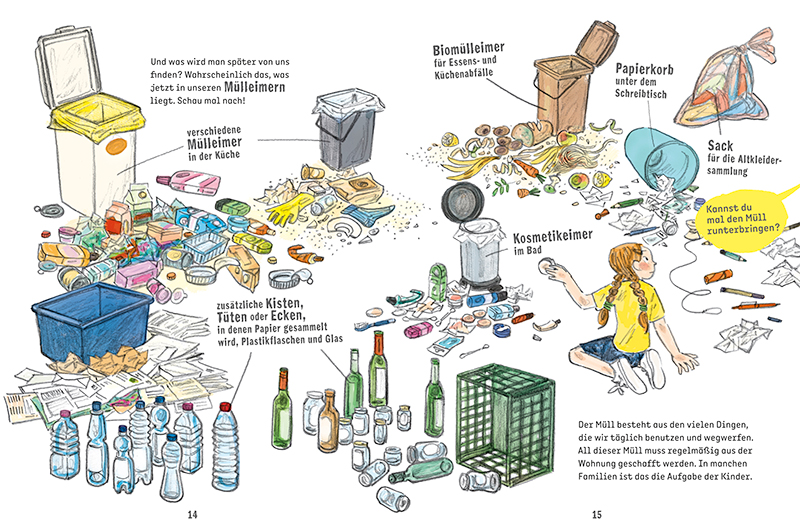Müll: Alles über die lästigste Sache der Welt
